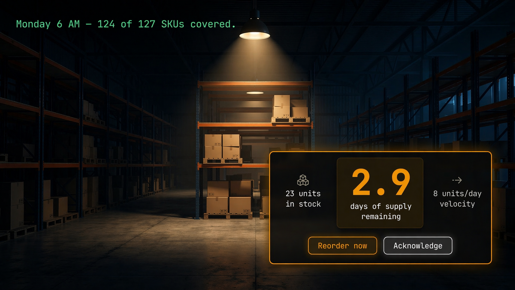 Stock-out risk detection - 2.9 days of supply remaining alert