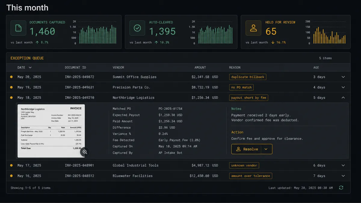 A calm, near-monochromatic finance dashboard panel titled "This month"