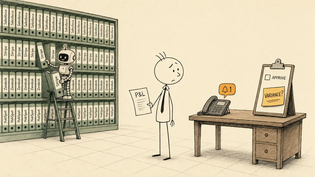 A bald cartoon man holding a P&L sheet, a robot on a ladder reading hundreds of green source-system binders to his left, and a small desk with an amber variance notification and an unchecked approval box to his right.