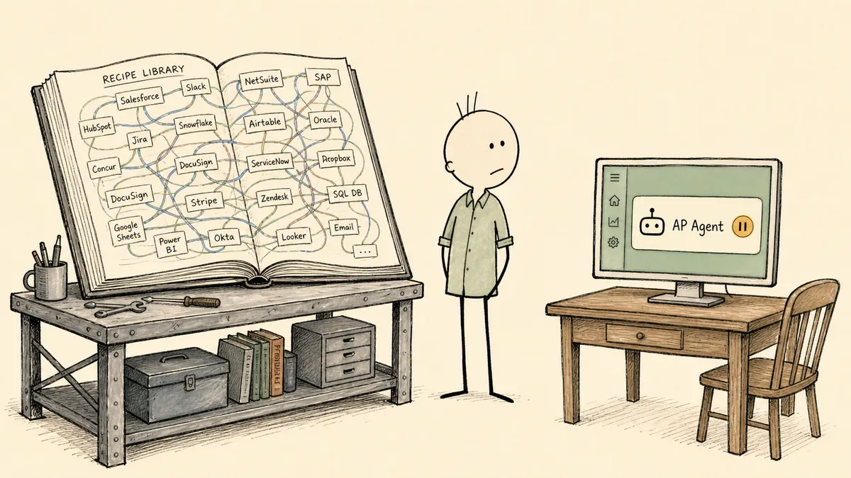 A bald cartoon man between a sprawling slate-blue recipe book of labeled boxes connected by ribbons on his left and a compact sage-green dashboard with a single AP Agent tile and amber pause light on his right, weighing two shapes of automation work.