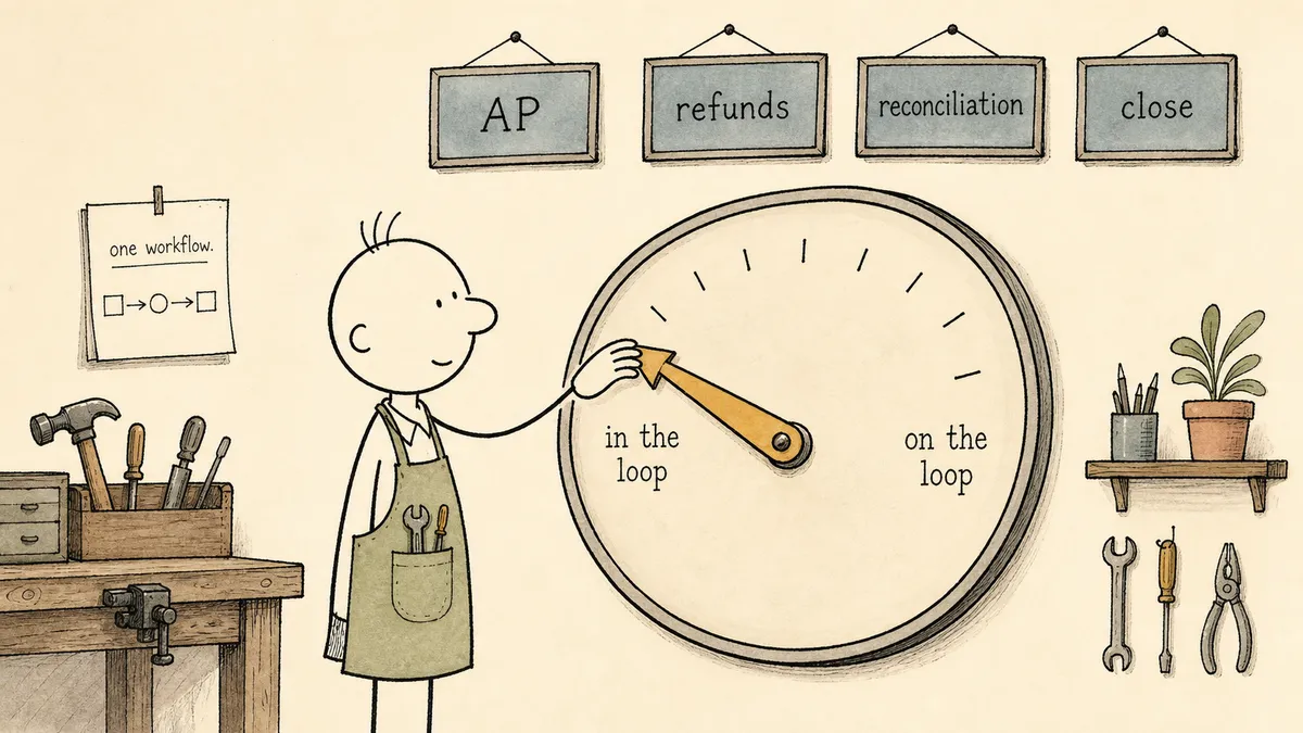 A bald cartoon man with three hairs sticking up adjusting an amber pointer on a large workshop dial labeled in the loop on one end and on the loop on the other, with four small framed workflow labels (AP, refunds, reconciliation, close) on the wall behind him.