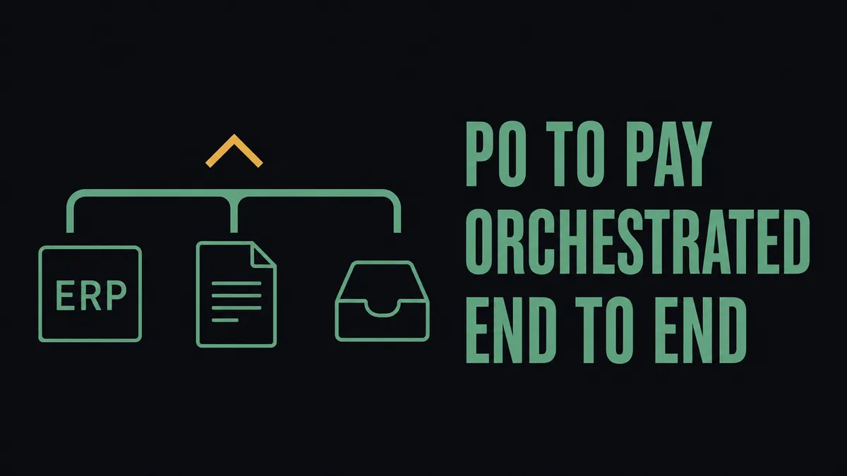 Bold concept hero: three system silhouettes with a sage green ribbon connecting them across the top and one amber chevron rising from the ribbon, beside large mono-caps text reading PO TO PAY ORCHESTRATED END TO END.