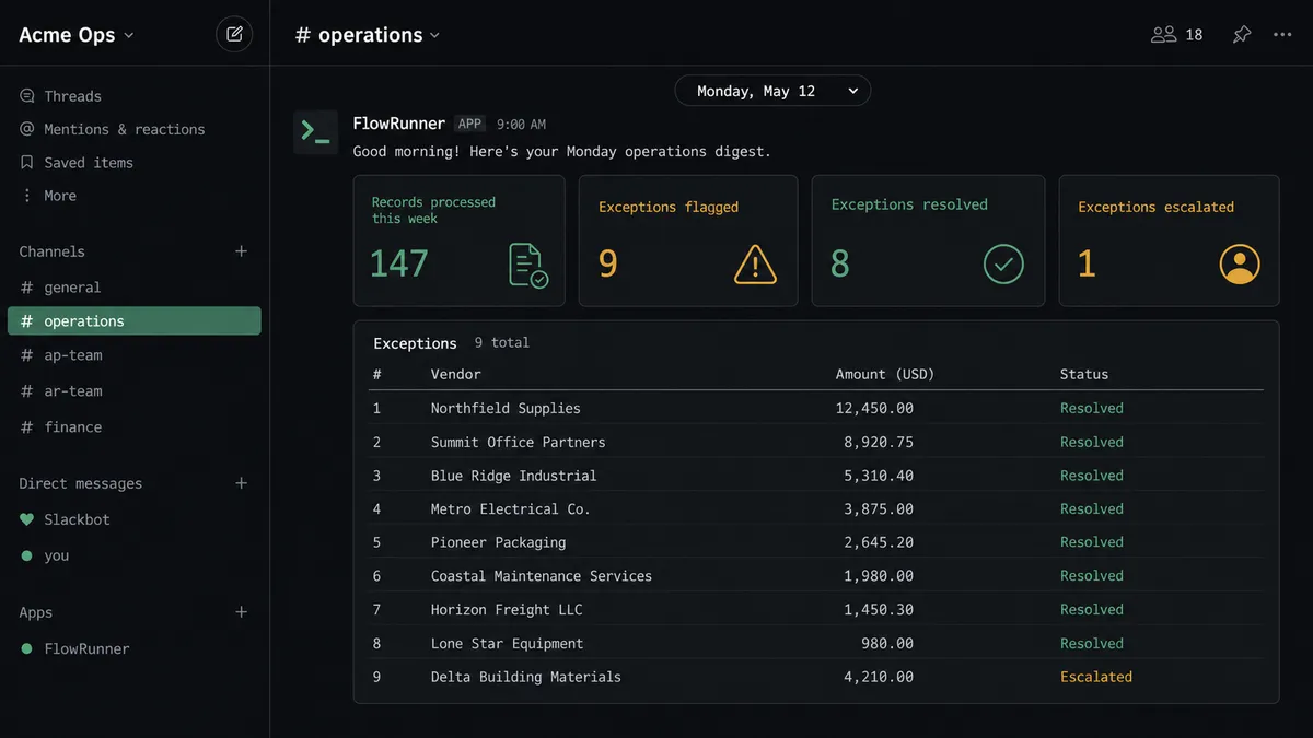 A dark Slack channel view showing a Monday operations digest posted by FlowRunner