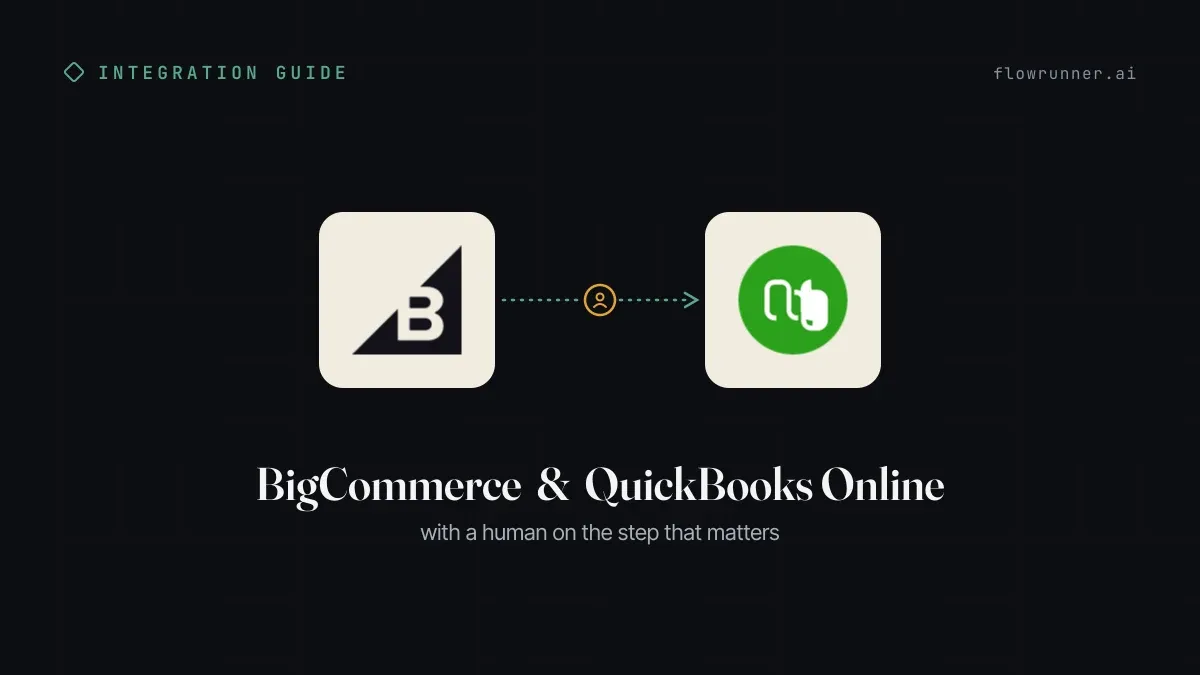 How to Connect BigCommerce with QuickBooks Online (With or Without an AI Agent)