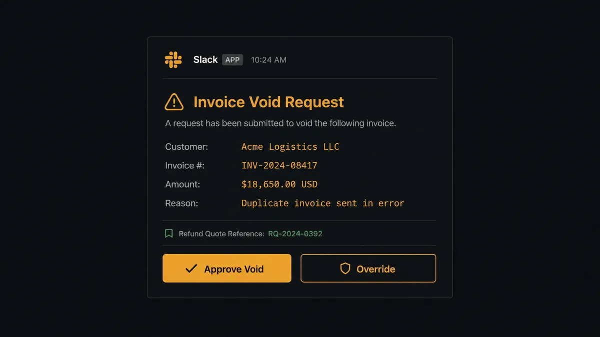 A Slack approval message on a dark background reads an invoice void request with customer name, dollar amount, and reason, alongside two buttons labeled Approve Void and Override