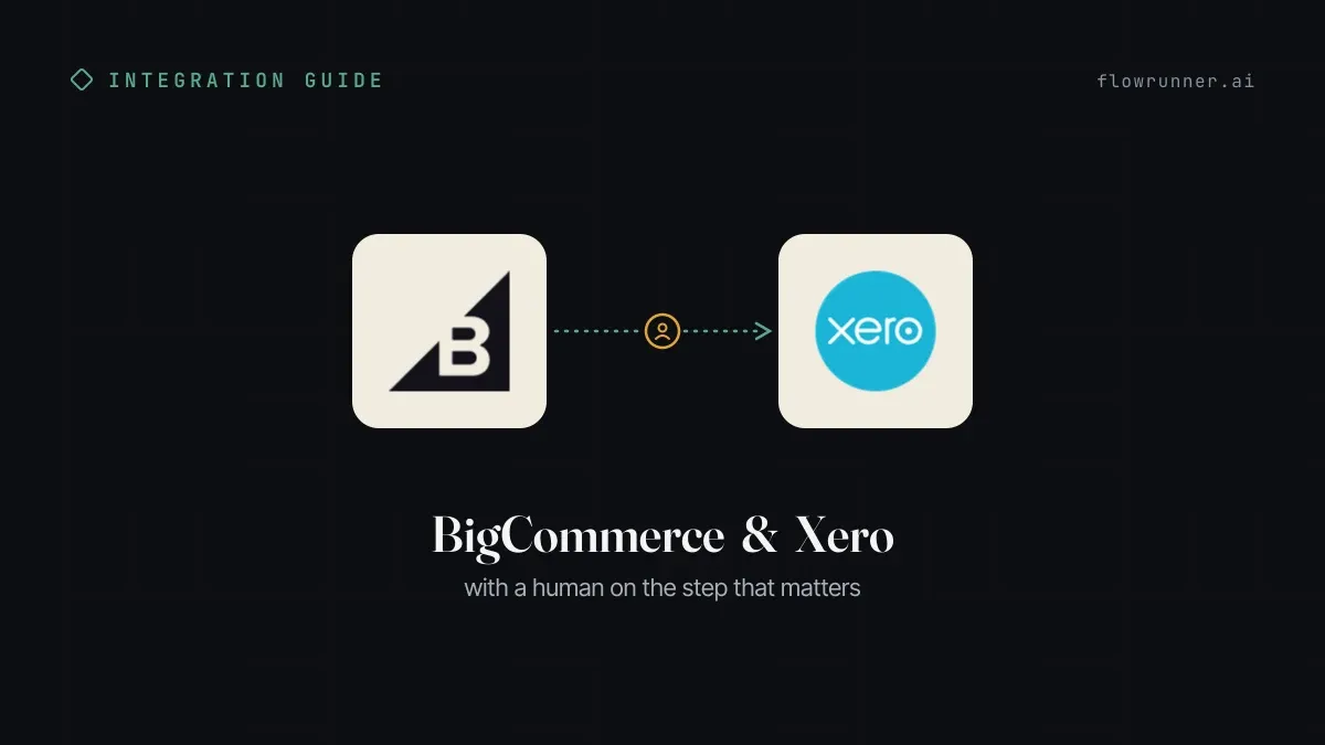 Can an AI Agent Turn BigCommerce Orders Into Xero Invoices?