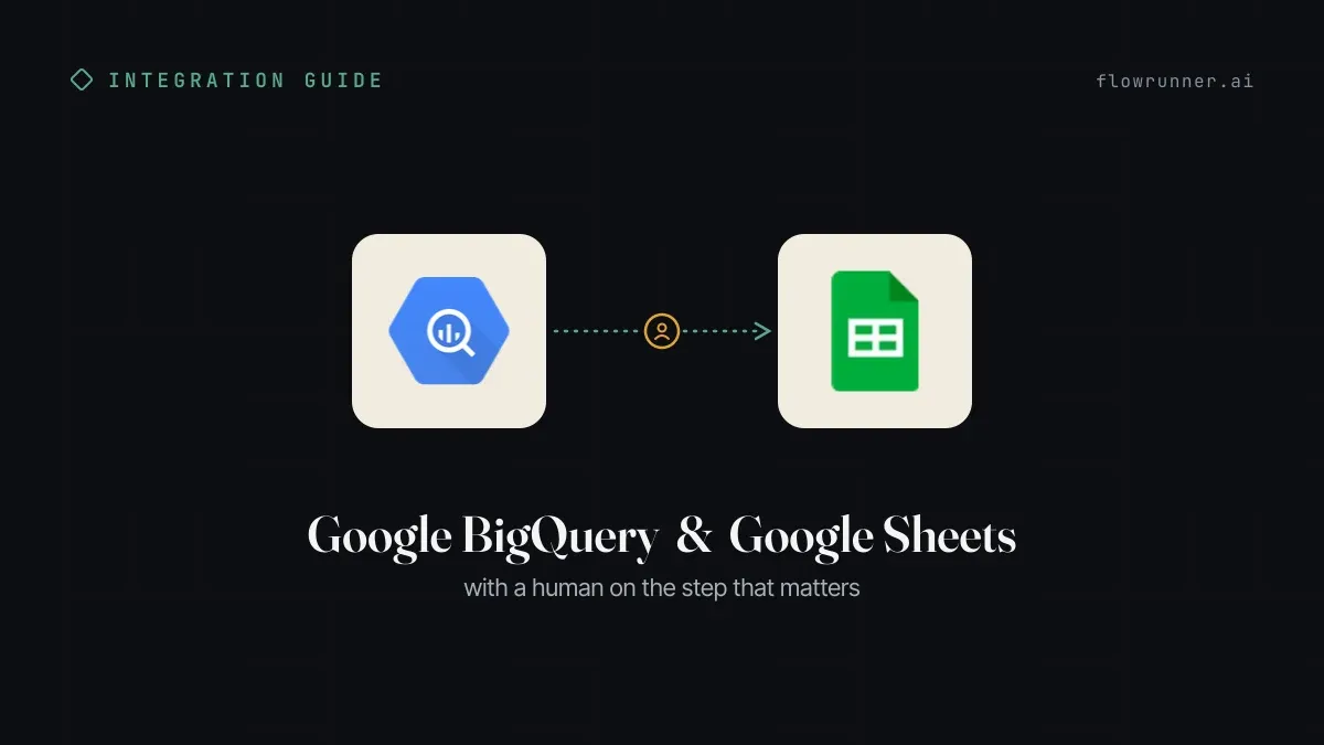 Connect Google BigQuery to Google Sheets: Self-Updating KPIs