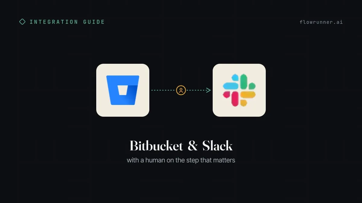 Bitbucket + Slack: PR Opens, Team Notified, Merge Gated