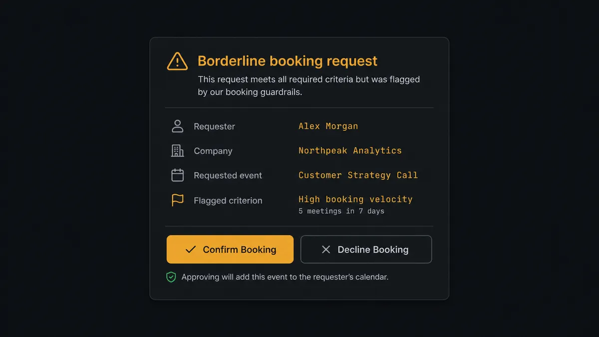 A dark Slack-style approval card titled "Borderline booking request" shows the requester's name, company, requested event type and date, the flagged criterion, and two buttons, "Confirm Booking" and "Decline Booking," with no meeting-creation step shown yet below it