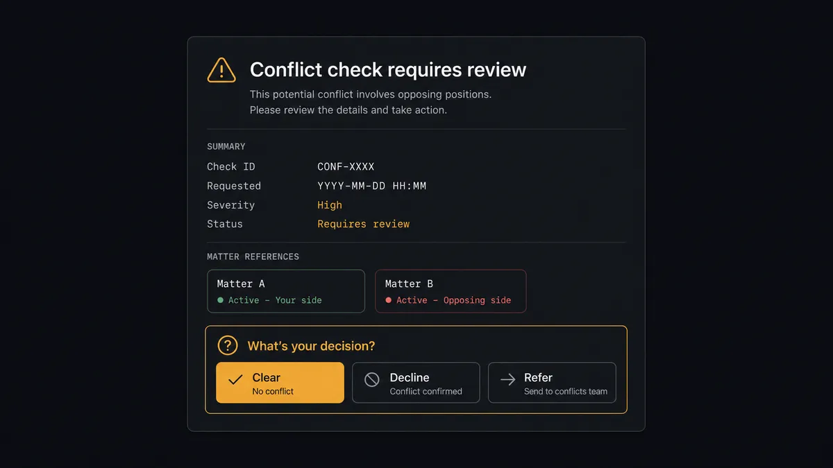 A dark Slack-style approval card on a #0C0E12 field titled "Conflict check requires review" showing a compact summary block, two small matter-reference chips with one marked as active-opposing in muted red, and three response buttons for clear, decline, and refer, with the decision row framed in amber