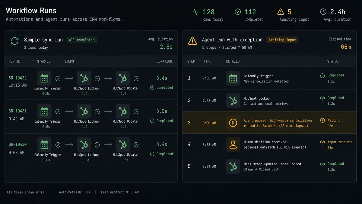 A dark dashboard panel showing two side-by-side workflow run logs
