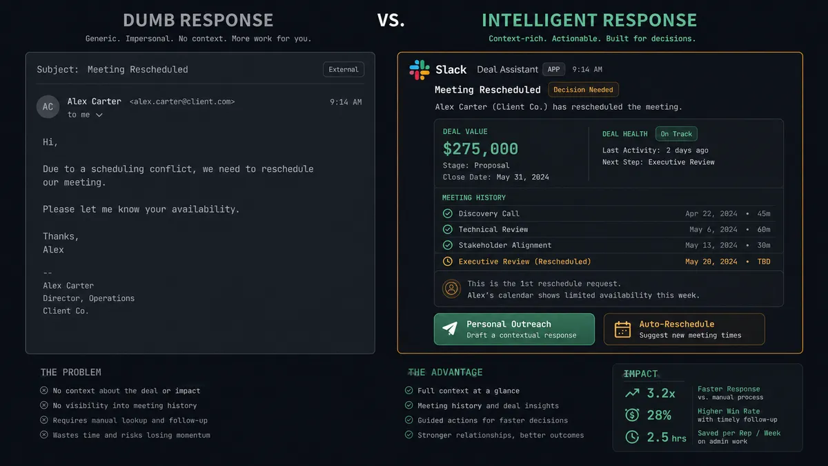 Diagram comparing two cancellation response paths side-by-side, one labeled routine with an automatic reschedule link, one labeled high-value with a manager decision step