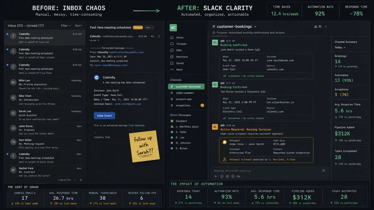 Diagram of a before/after split comparing two cancellation handling models on a dark background
