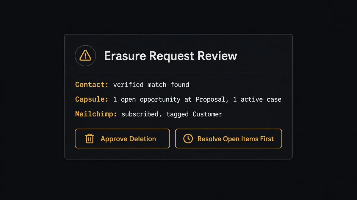 A dark approval card on a #0C0E12 background styled like a Slack message