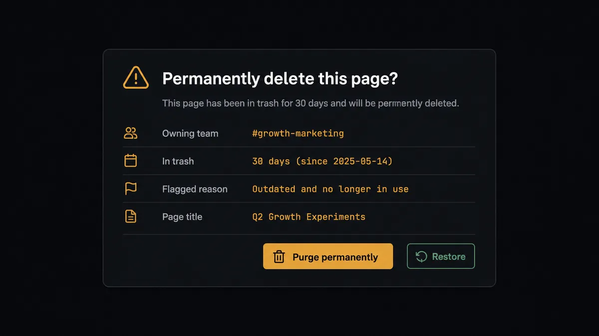 A Slack message card on a dark background showing a permanent-deletion confirmation request: a page title, the owning team, "in trash 30 days," a one-line reason the page was flagged, and two buttons labeled "Purge permanently" and "Restore