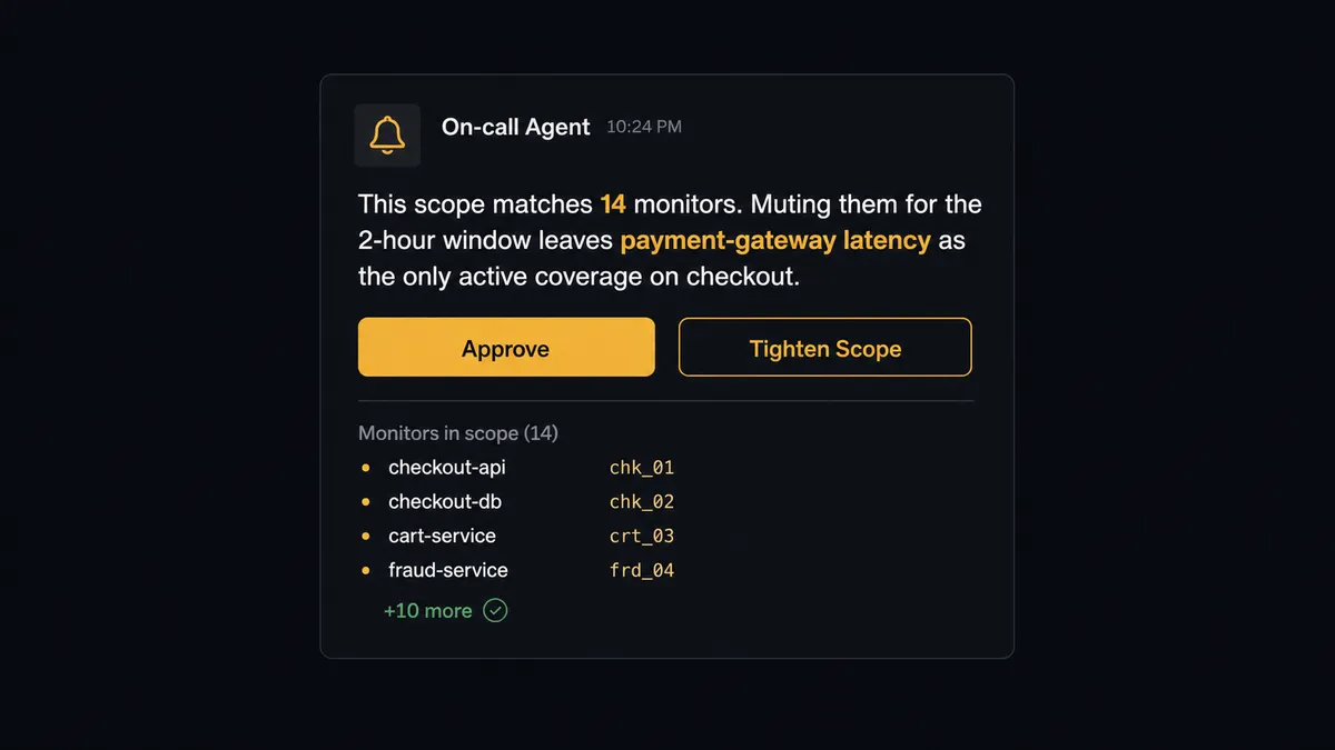 A Slack message card on a dark background from an on-call agent, reading "This scope matches 14 monitors