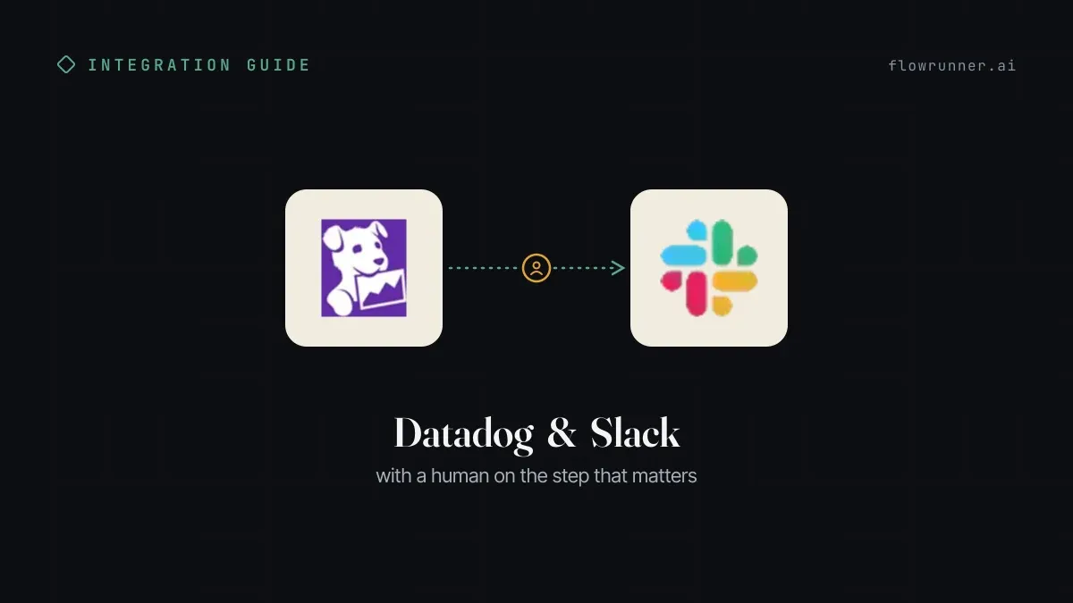 Datadog + Slack: Incidents Declared Before the Pager Stops