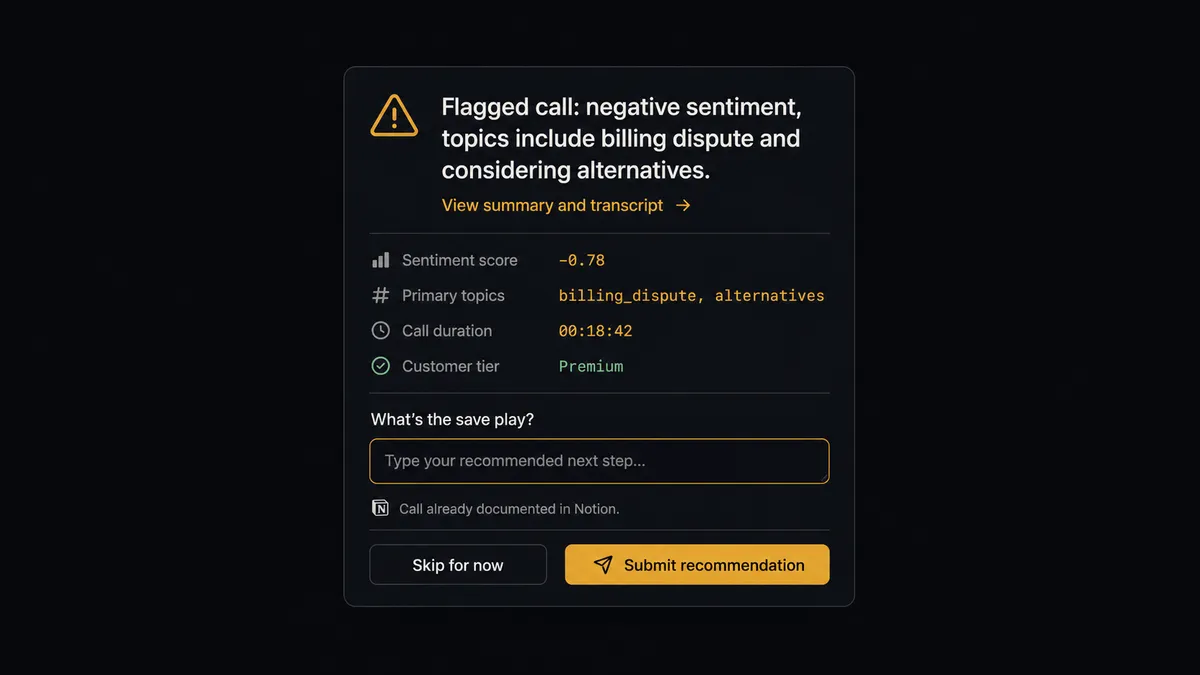 A Slack-style approval card on a dark background reading "Flagged call: negative sentiment, topics include billing dispute and considering alternatives