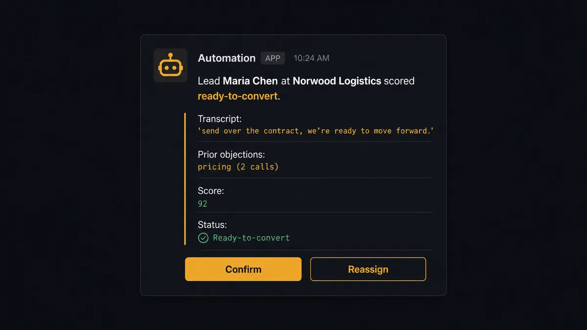 A Slack message card on a dark background shows an automation avatar icon, the message text "Lead Maria Chen at Norwood Logistics scored ready-to-convert