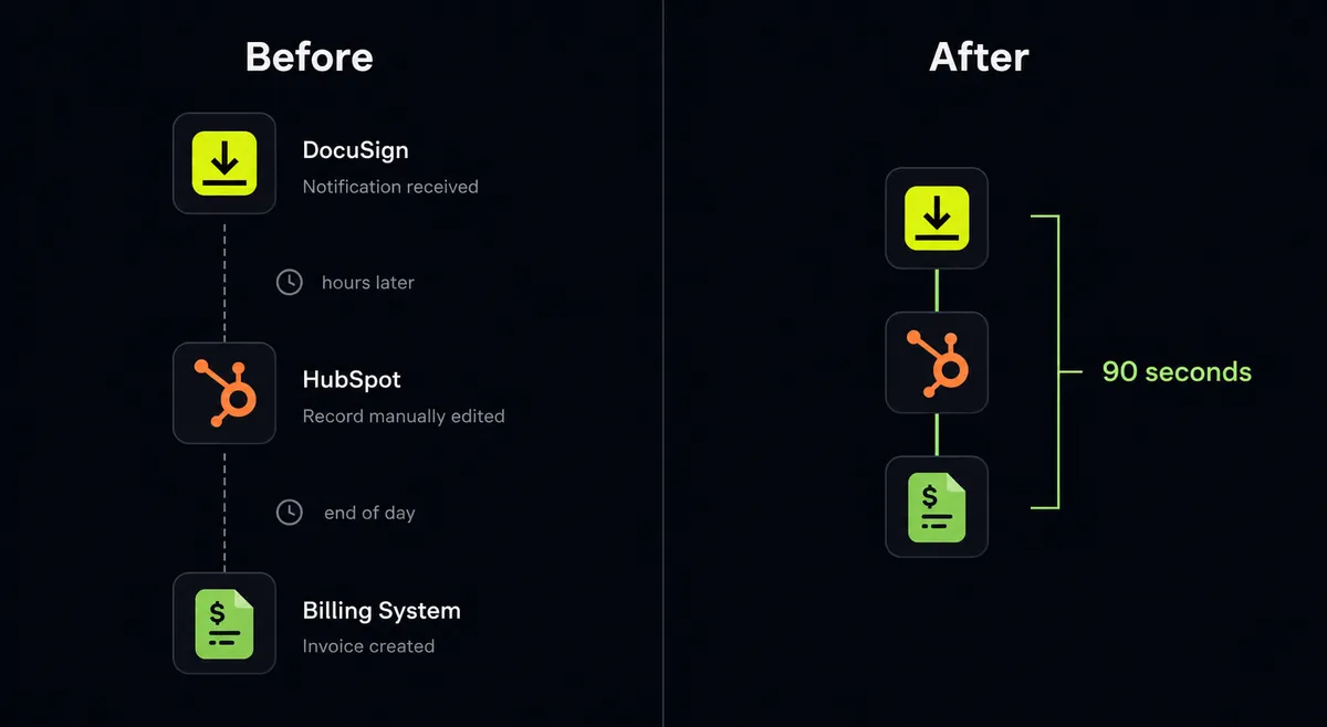Split-screen dark composition