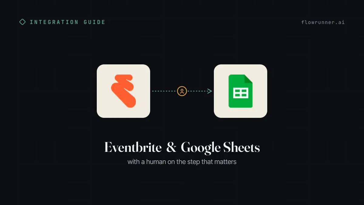 Can an AI Agent Draft Eventbrite Events from Google Sheets Rows?