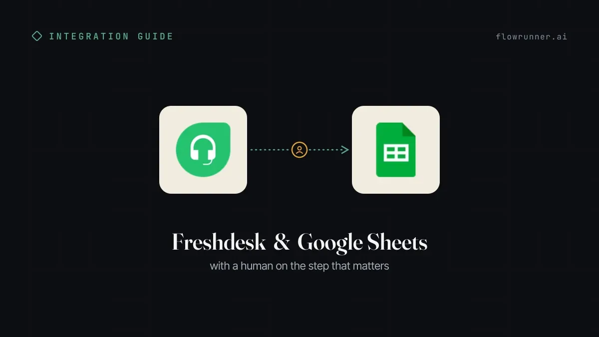 Freshdesk + Google Sheets: Every Urgent Ticket Tracked