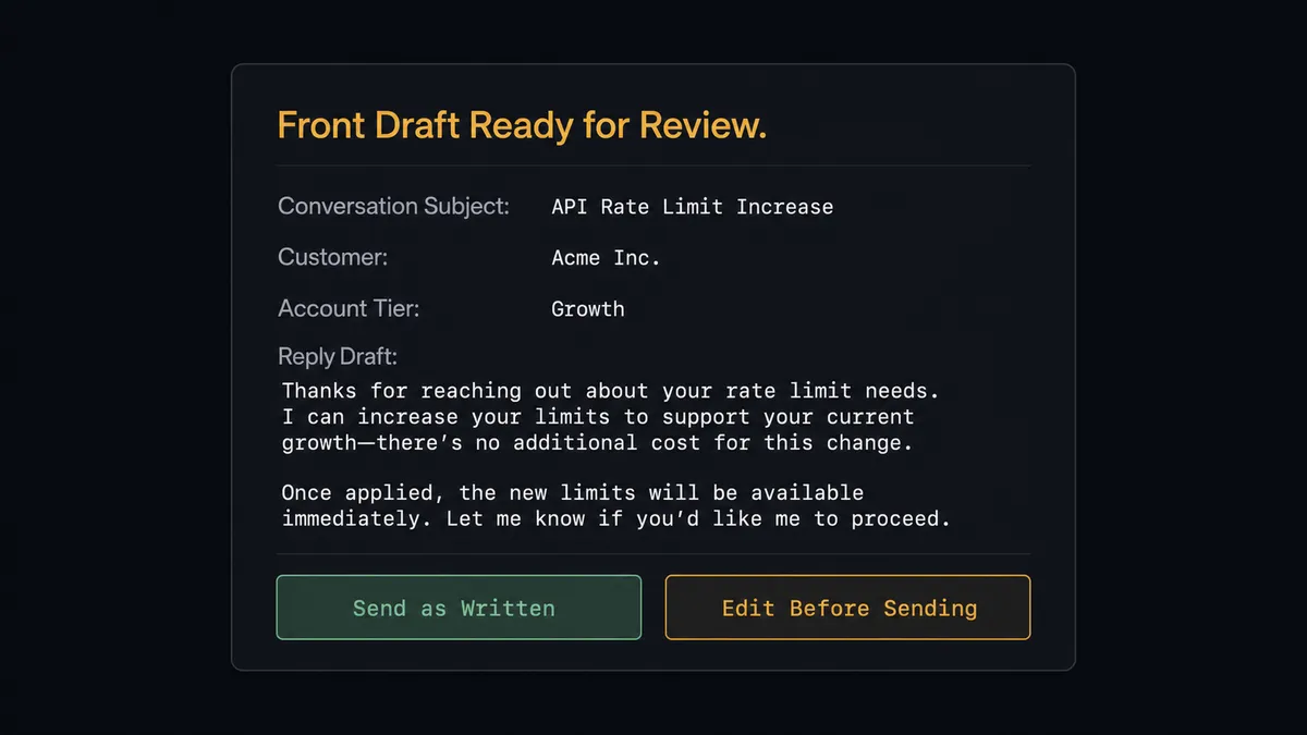 A dark Slack message card with a header reading "Front Draft Ready for Review