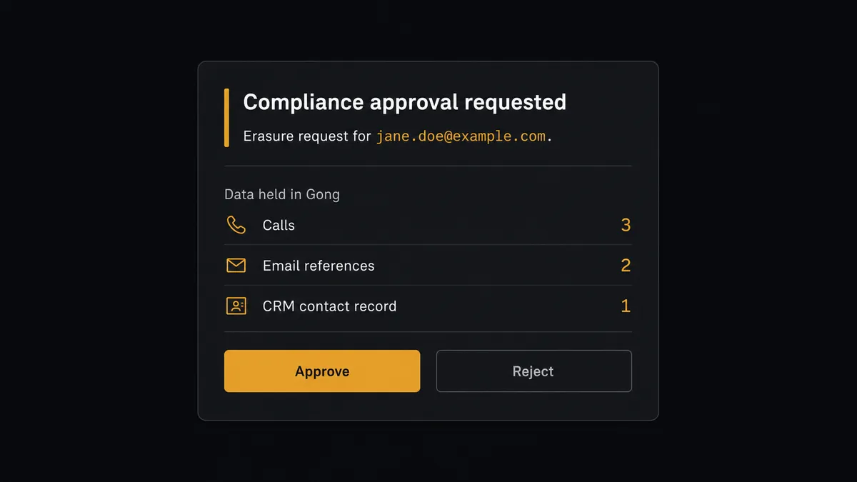 A Slack message card on a dark background shows a compliance approval request: "Erasure request for jane
