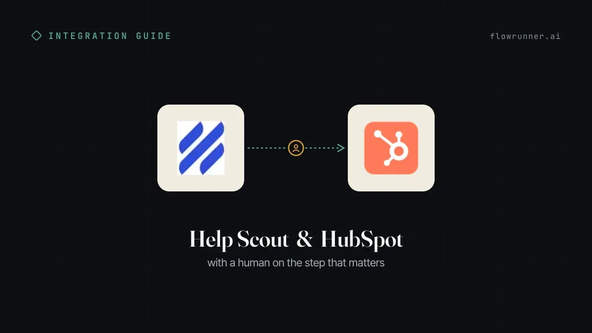 Help Scout + HubSpot: Every Ticket Linked to Its Deal