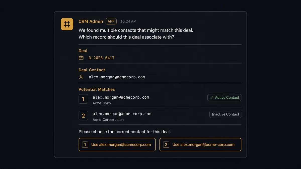 A Slack-style message card on a dark background showing the CRM admin escalation: two contact preview rows labeled with different domain variants, a short message asking which record the deal should associate with, and two response buttons for the admin to pick one