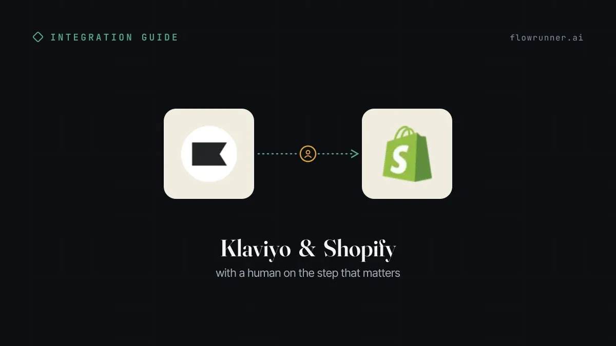 Can an AI Agent Sync Shopify to Klaviyo and Hold Refunds?