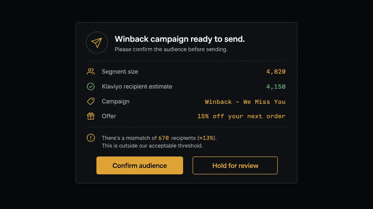 A dark Slack-style approval card titled "Winback campaign ready to send