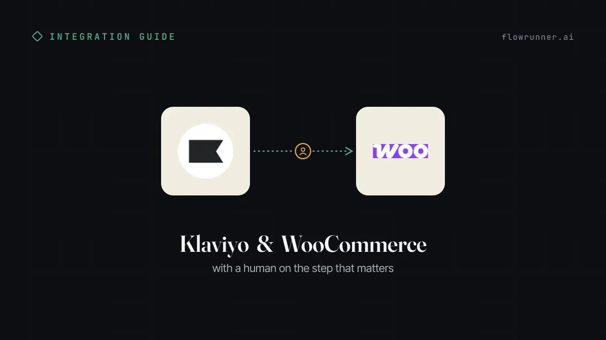 Connect Klaviyo to WooCommerce: Orders Fuel the Next Campaign