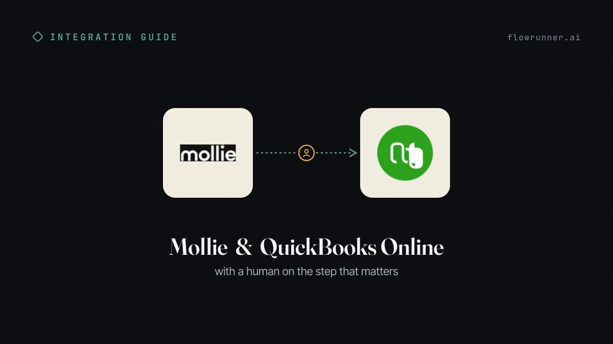 Mollie + QuickBooks Online: Every Payout Posted, Refunds Gated