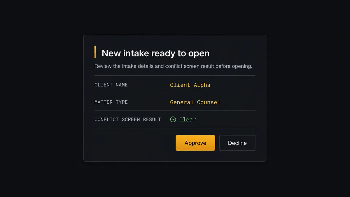 A dark Slack-style approval card on a #0C0E12 field titled "New intake ready to open" with rows for client name, matter type, and conflict screen result, two buttons labeled Approve and Decline, the Approve button rendered in amber