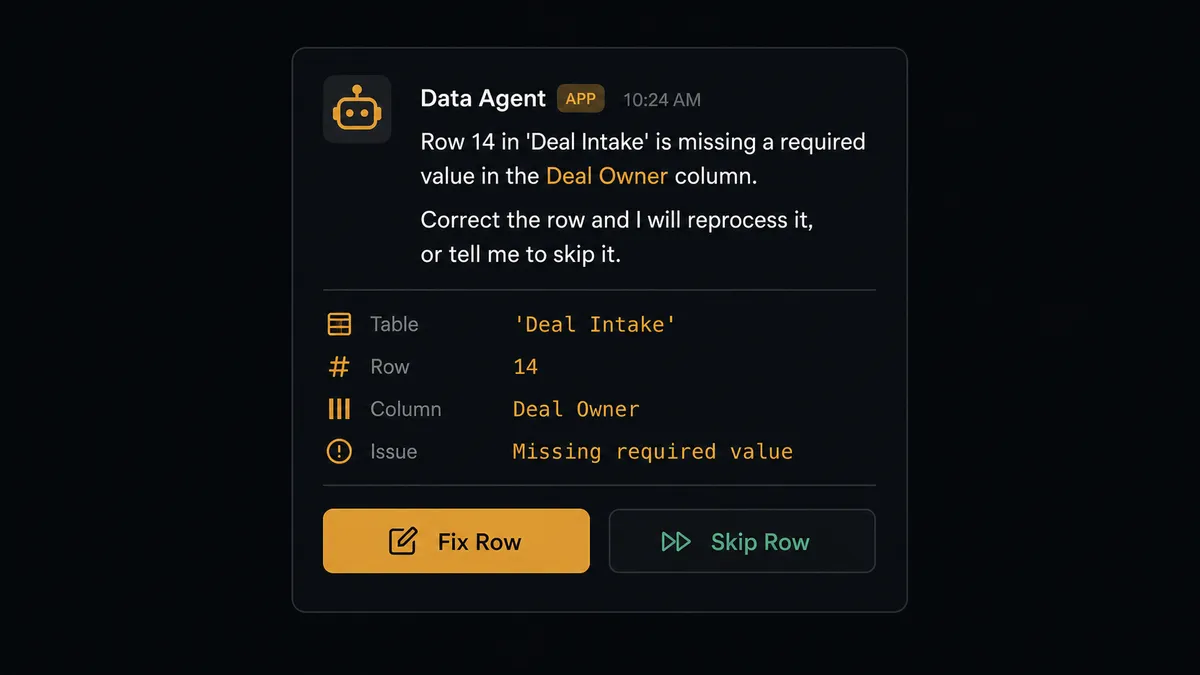 A Slack message card on a dark background shows an automated agent message: "Row 14 in 'Deal Intake' is missing a required value in the Deal Owner column