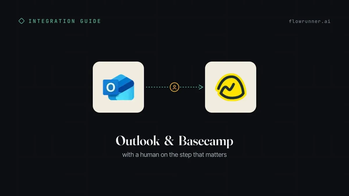 How to Connect Outlook with Basecamp (With or Without an AI Agent)