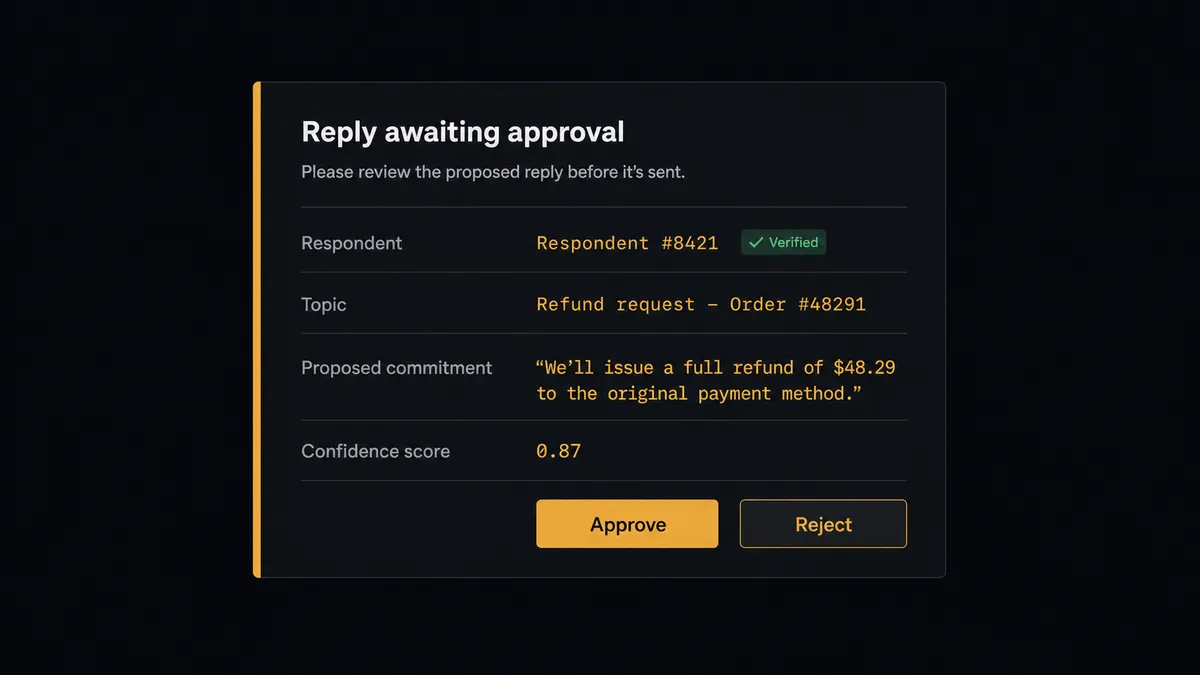 A dark Slack-style approval card on a #0C0E12 field titled "Reply awaiting approval" with rows for respondent, topic, and proposed commitment, an amber left border marking the human decision, and two rectangular reply buttons labeled Approve and Reject