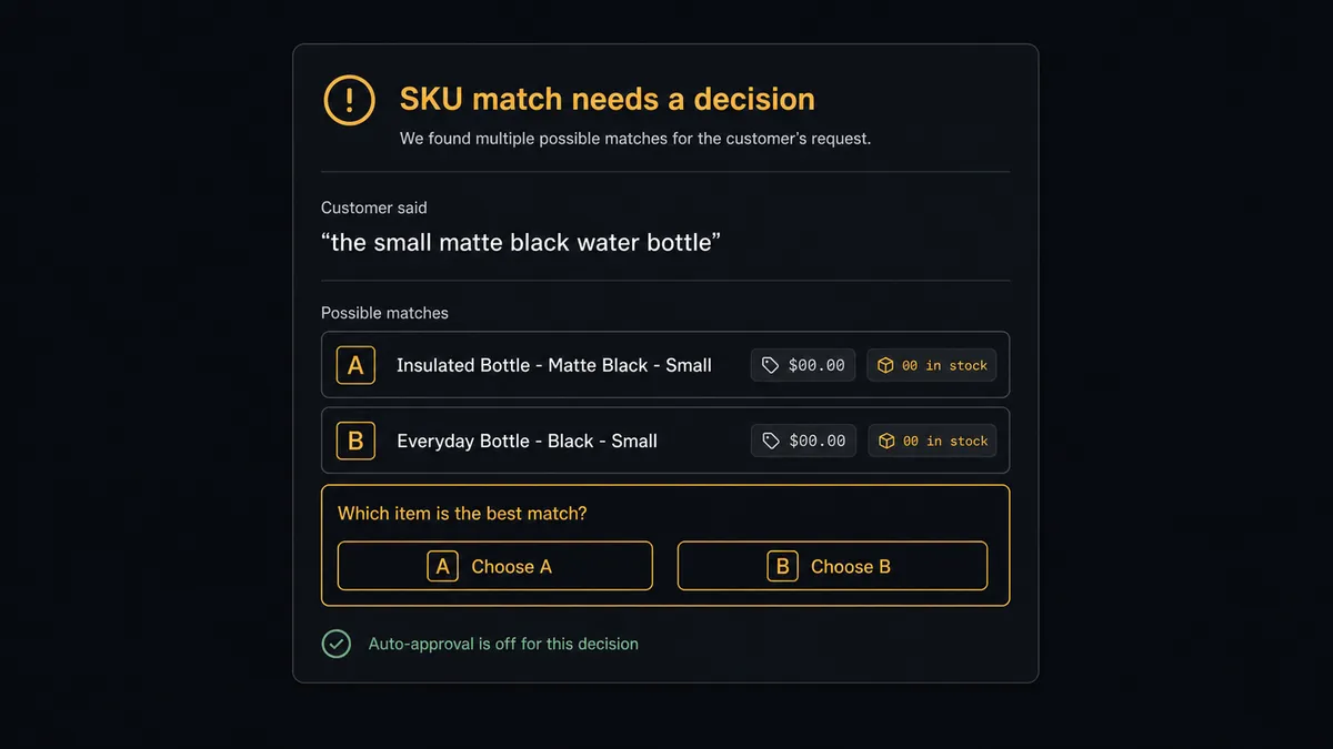 A dark Slack-style approval card on a #0C0E12 field titled "SKU match needs a decision" showing a single quoted line of customer wording above two candidate item tiles with small price and stock chips, and two selection buttons with the decision area framed in amber