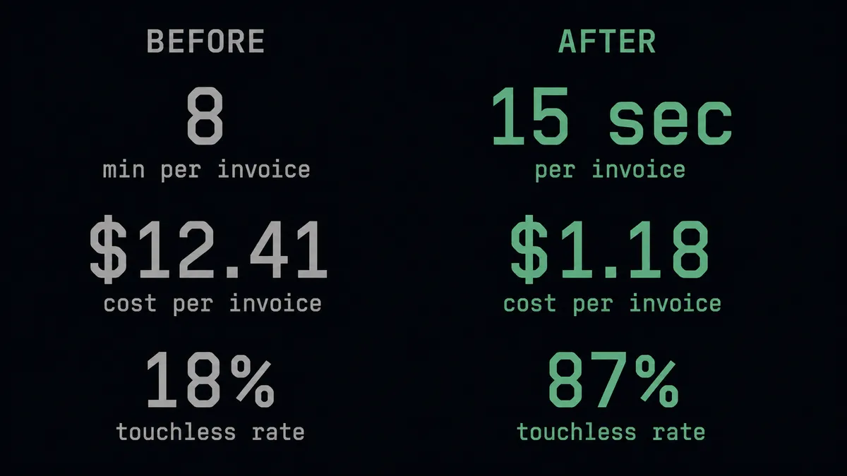 Dark #0C0E12 background