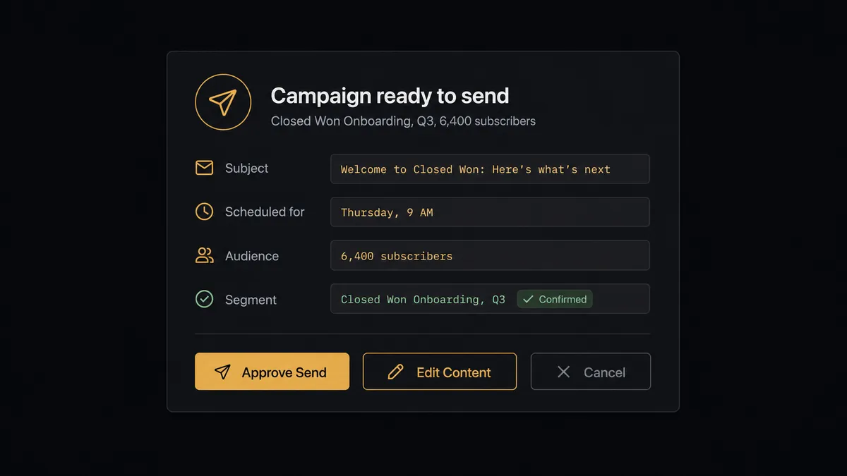A dark Slack-style approval card reads "Campaign ready to send" with a subtitle "Closed Won Onboarding, Q3, 6,400 subscribers"
