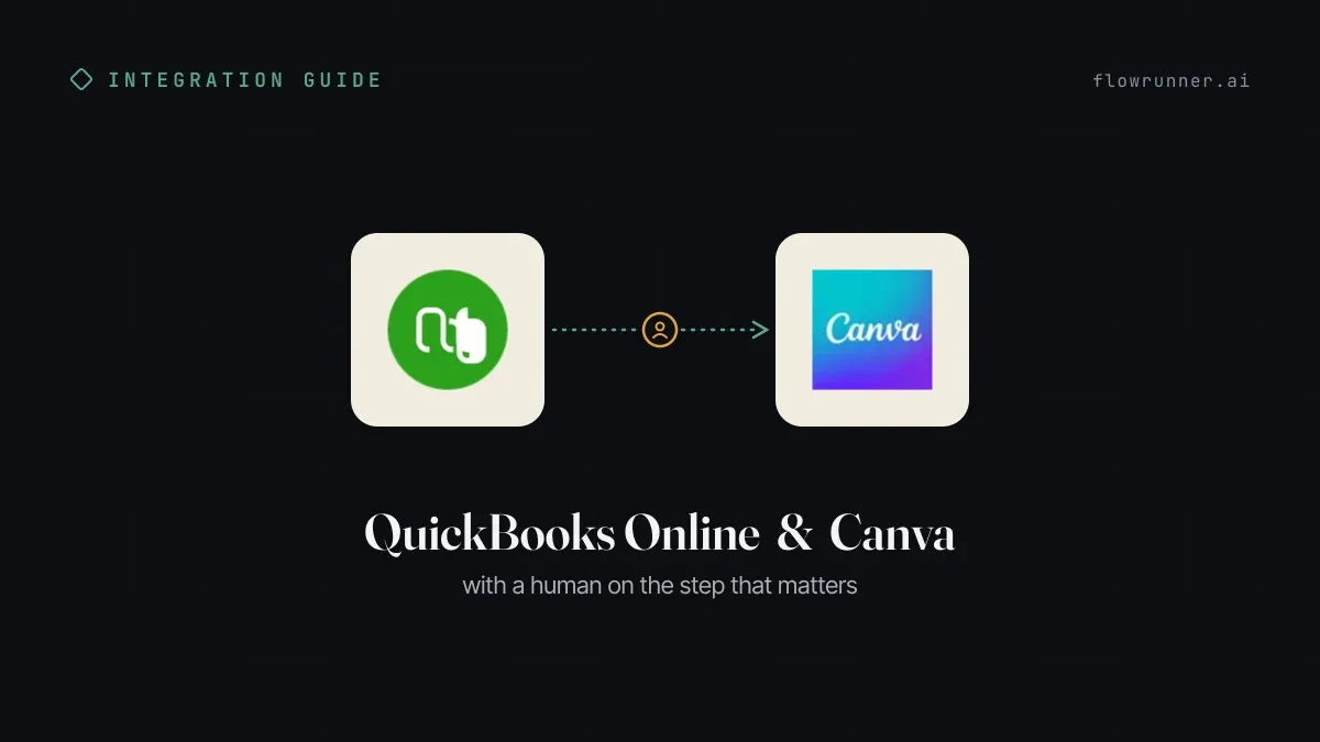 How to Connect QuickBooks Online with Canva (With or Without an AI Agent)