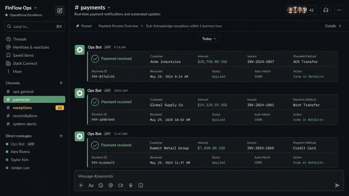 Screenshot of a Slack channel preview from FlowRunner showing three sequential payment notification cards with customer names, payment amounts, and invoice references in a structured layout