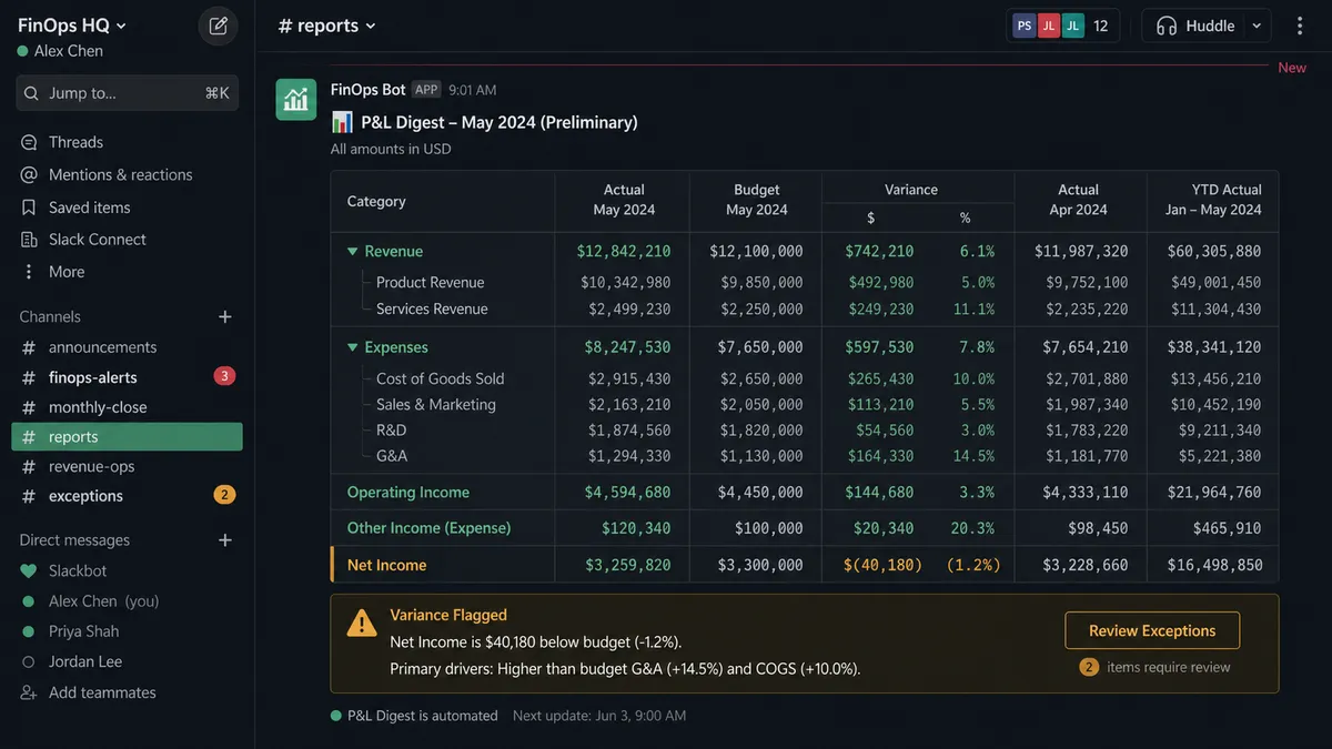 Screenshot of a Slack notification preview from FlowRunner showing a formatted P&L digest card with revenue, expenses, net income columns, and a highlighted variance row