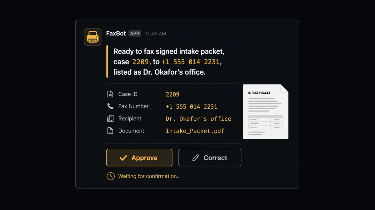 A Slack message card on dark background showing "Ready to fax signed intake packet, case 2209, to +1 555 014 2231, listed as Dr