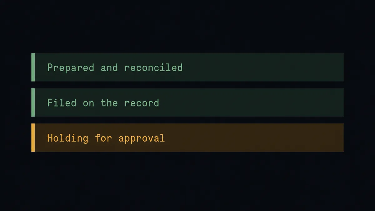 A dark summary panel on a #0C0E12 field with stacked rows labeled Prepared and reconciled, Filed on the record, and Holding for approval, each row a thin horizontal bar in sage green except the last row highlighted in amber