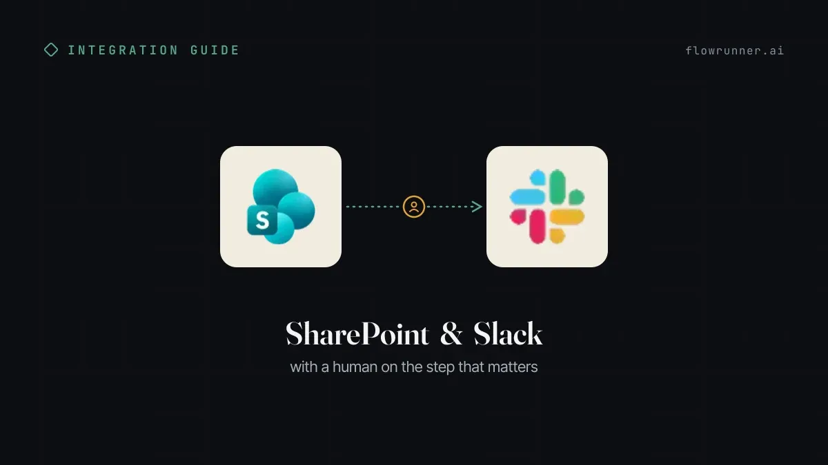 How to Connect SharePoint to Slack for Approved File Sharing