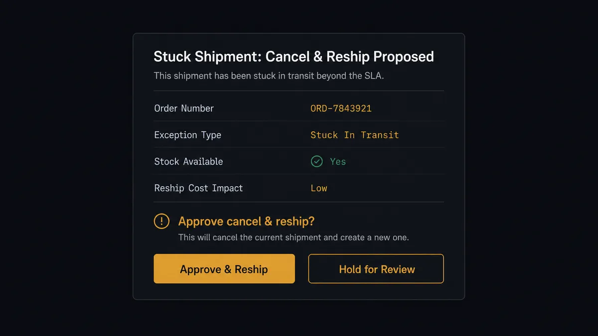 A dark Slack-style approval card on a #0C0E12 field titled as a stuck shipment proposed for cancel and reship