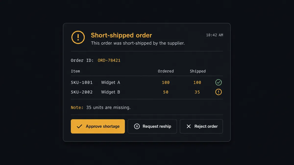 A dark approval card on a #0C0E12 field styled like a team chat message about a short-shipped order, showing two small aligned line-item columns labeled ordered and shipped with one row visibly unequal, and three decision buttons where the approve button is rendered in amber to mark the human decision point