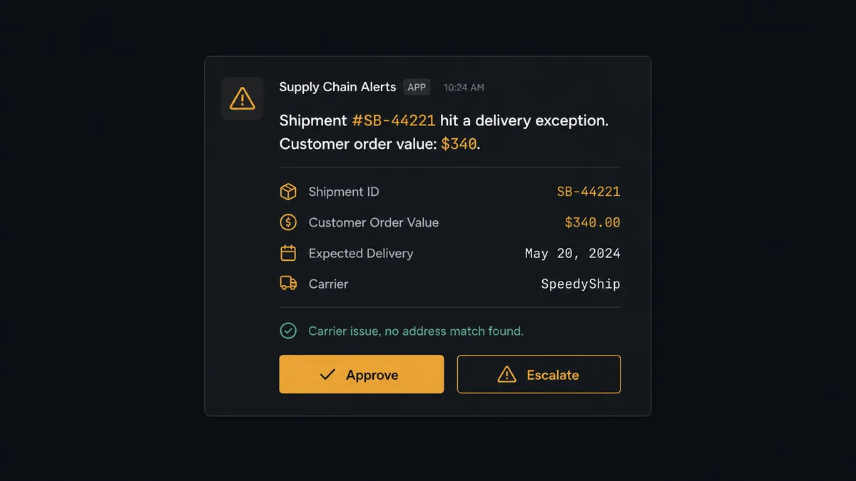 A Slack message card on a dark background showing "Shipment #SB-44221 hit a delivery exception